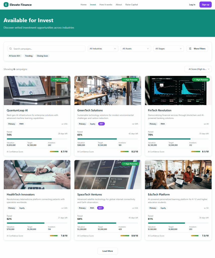 fireshot capture 007 elevate finance ai powered startup investment platform ai elevatefi.lovable.app